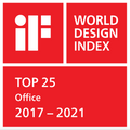 IF World Design Index